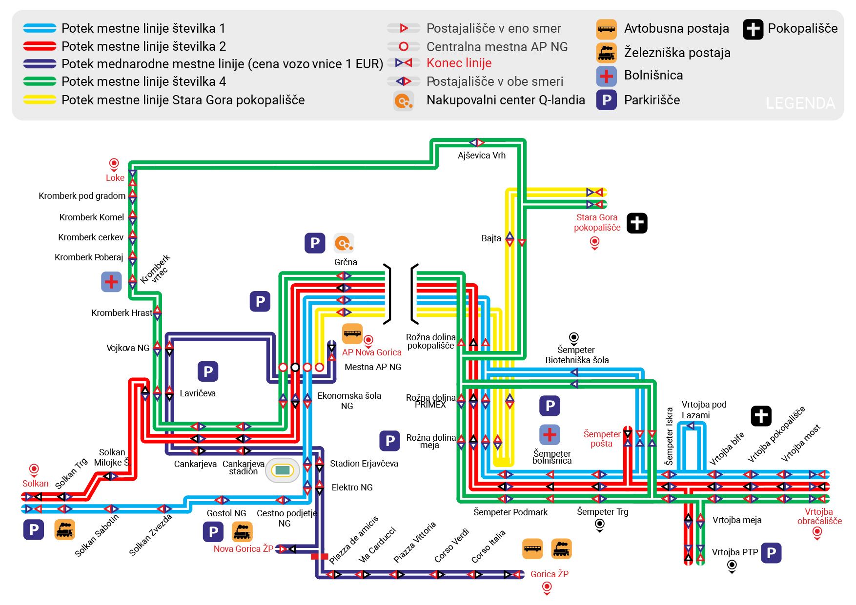 Shema linij mestnega potniškega prometa Nova Gorica
